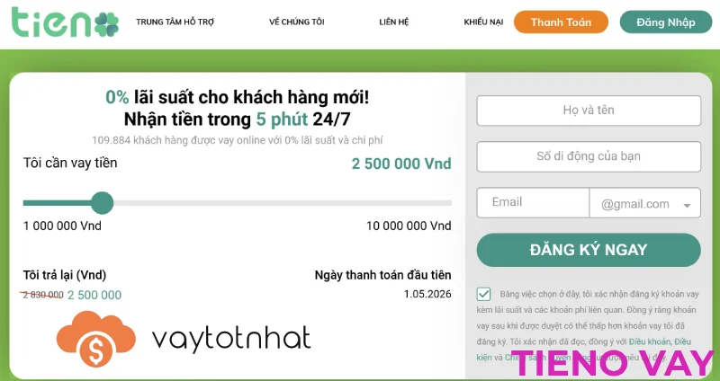 vay tiền online tại TienO